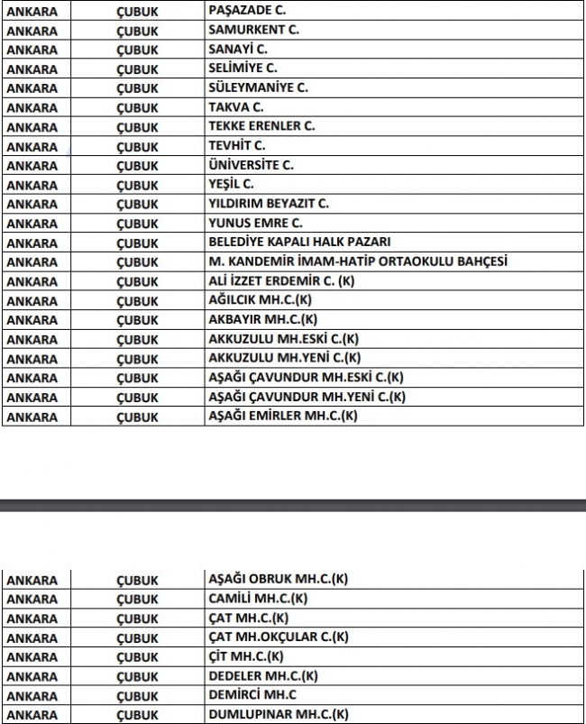 Ankara’da hangi camilerde cuma namazı kılınacak? Ankara'da cuma namazı kılınacak camiler…